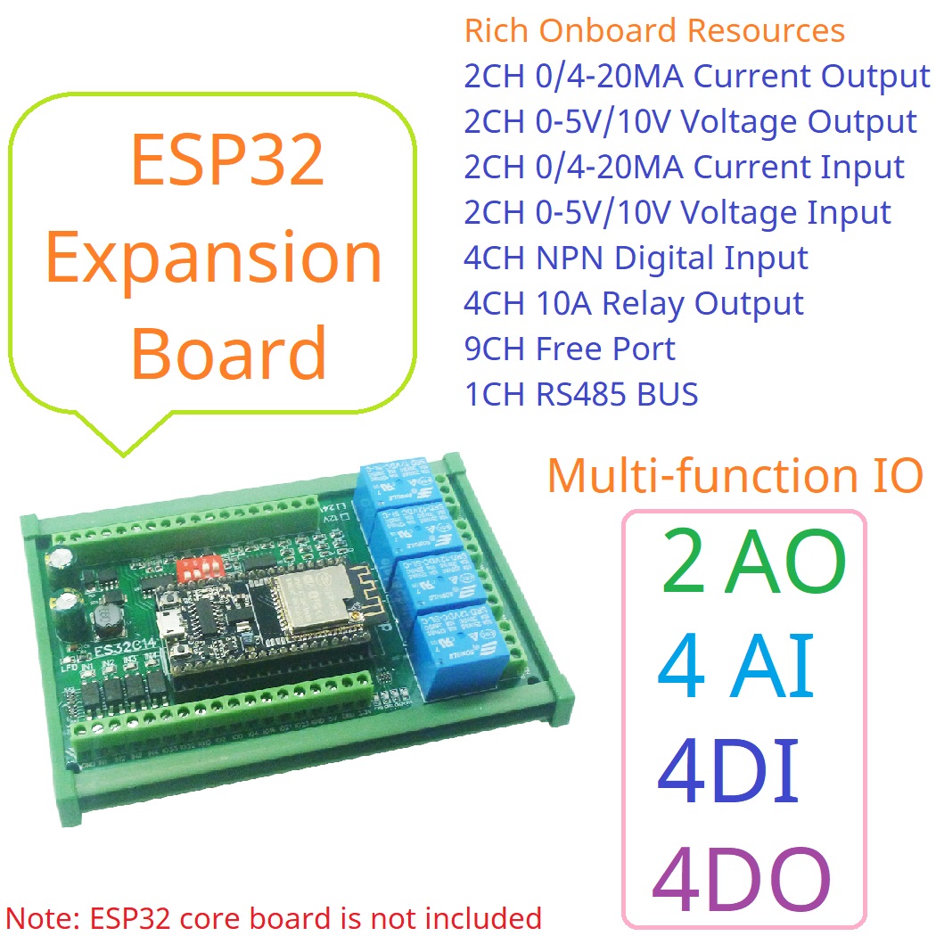 ESP32 Expansion Board with DAC - Smart Home With Plc review and price