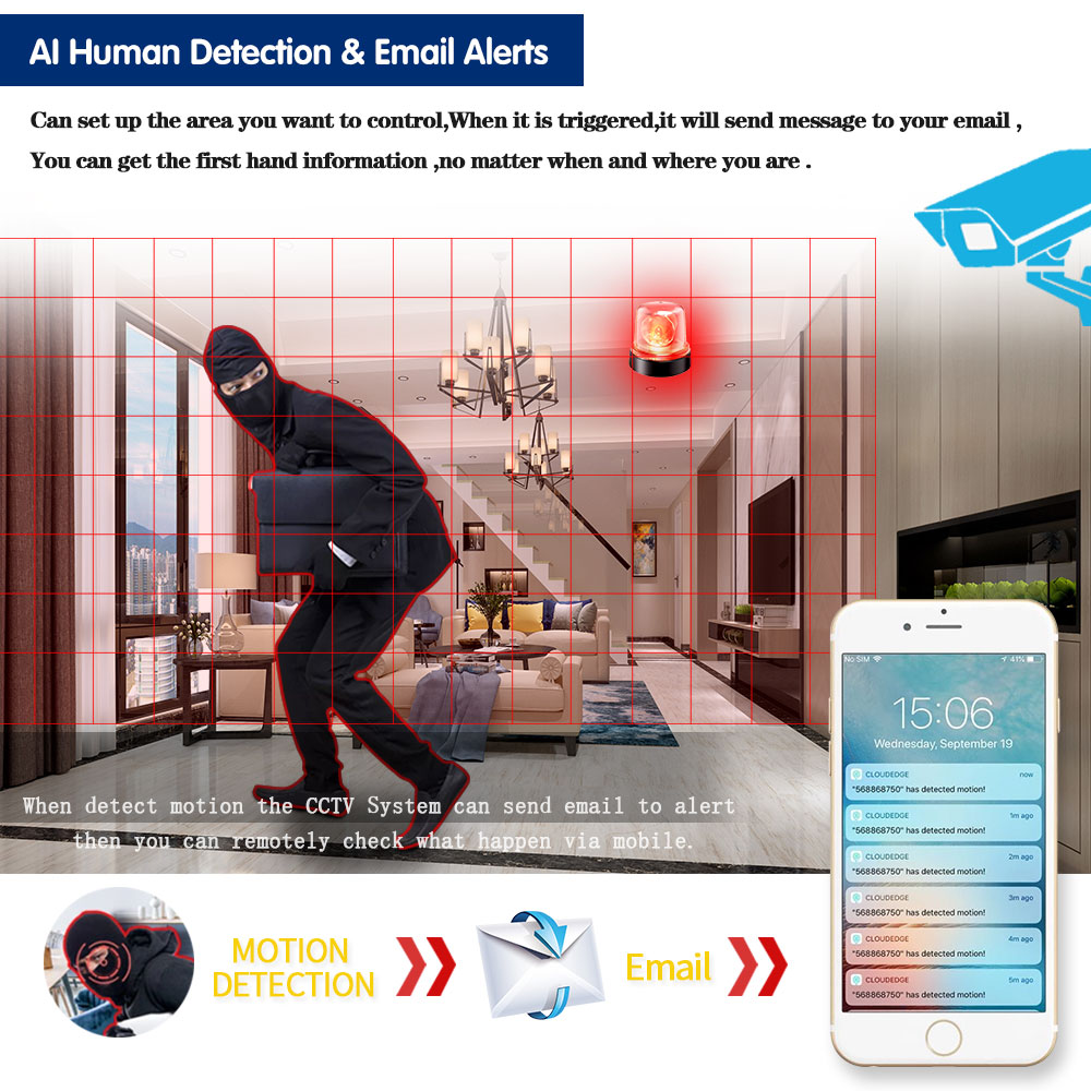 Face Human Detection WIFI P2P  - Smart Home Microsoft review and price