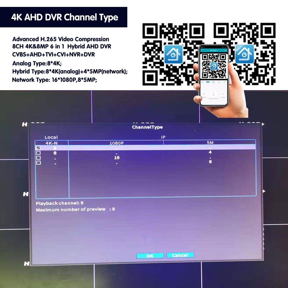 Face Human Detection WIFI P2P  - Smart Home Microsoft review and price