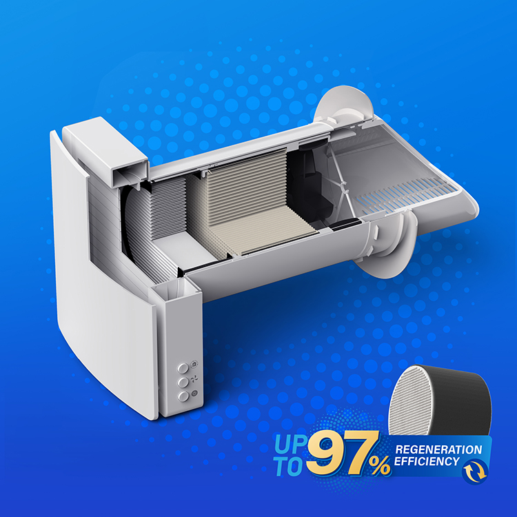 Modern Home Ductless Ventilati - Smart Home Ventilation review and price