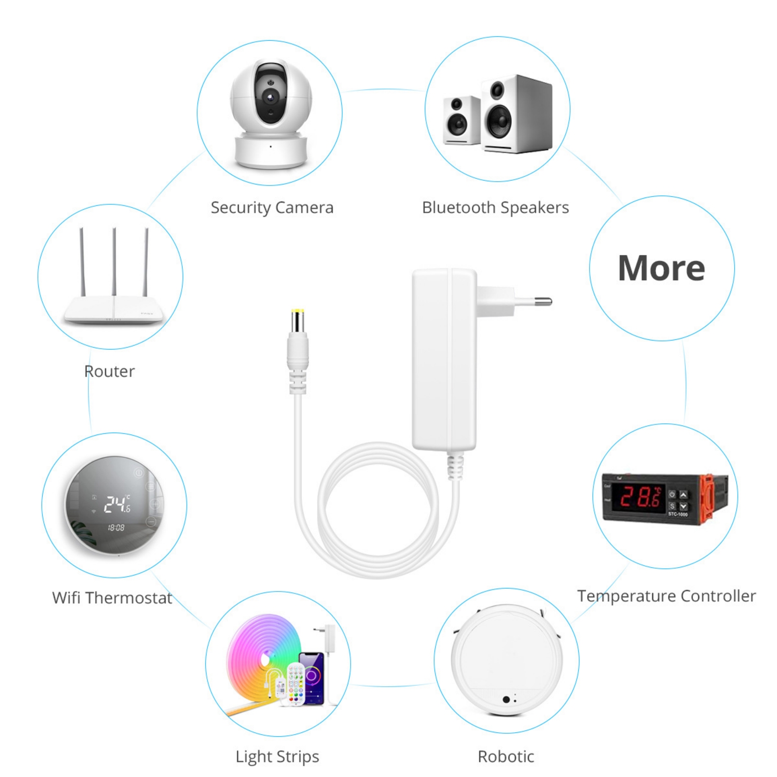 Tuya LED Strip Controller Mini - Smart Power Strip review and price