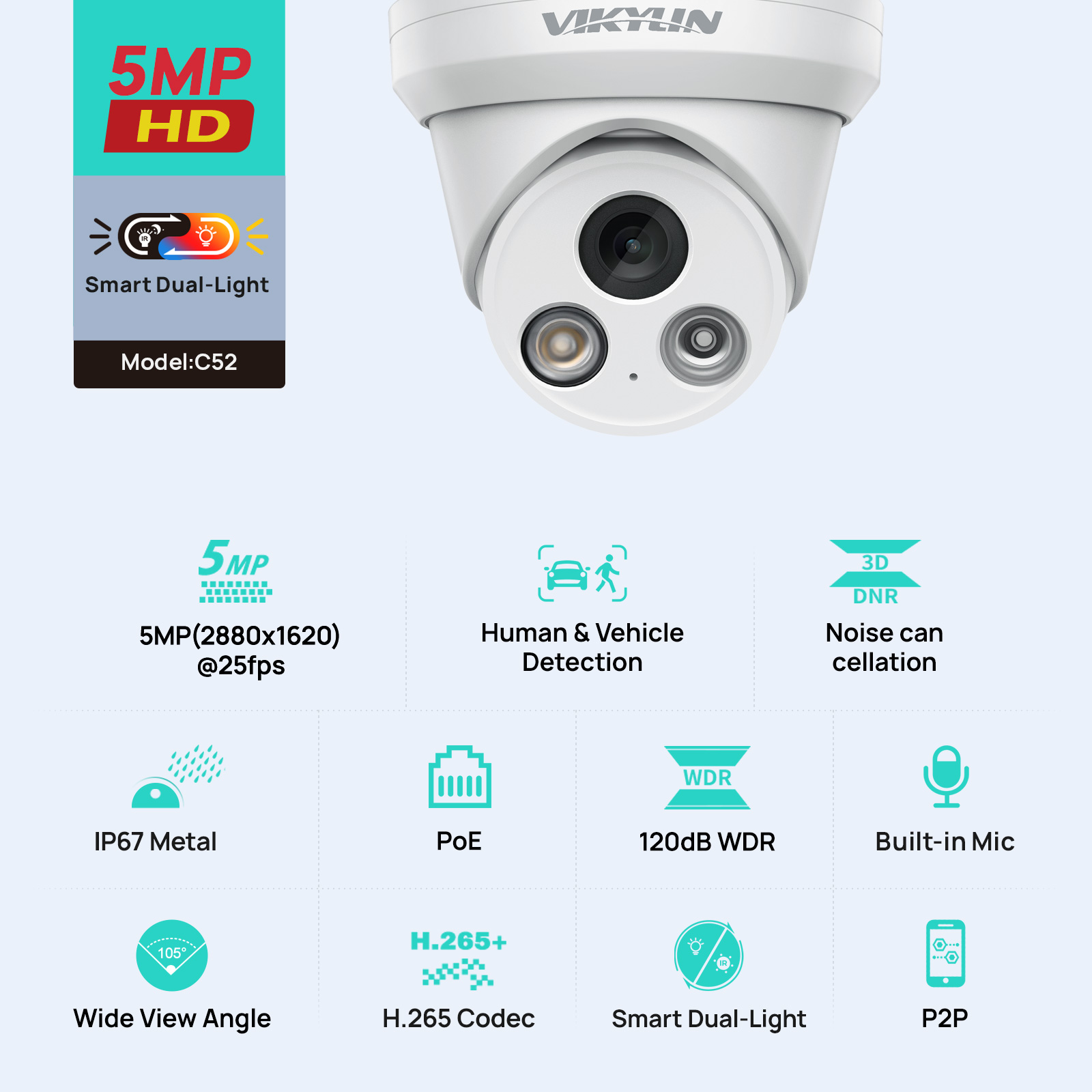 VIKYLIN 5MP Smart Dual Light I - Smart Home Microsoft review and price