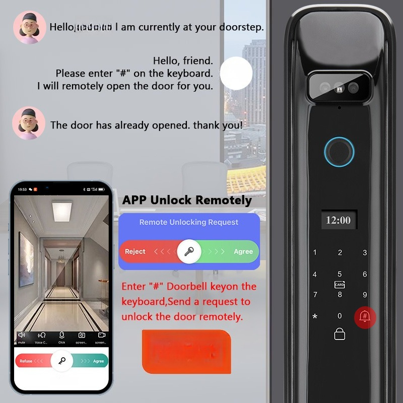 XSDTS DF03 3D Face Recognition - Smart Home Controller review and price