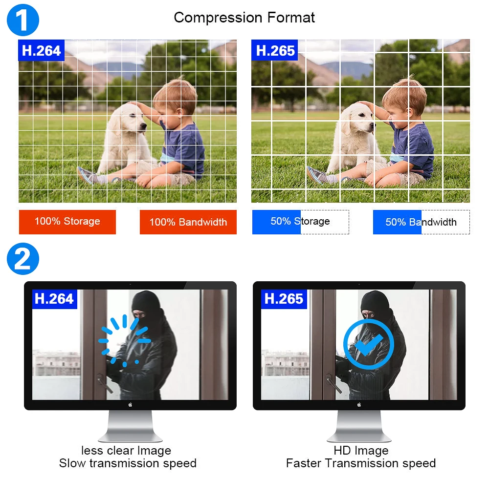 POE NVR XMEYE 10CH 8 Channel 4 - Security Ip Camera review and price