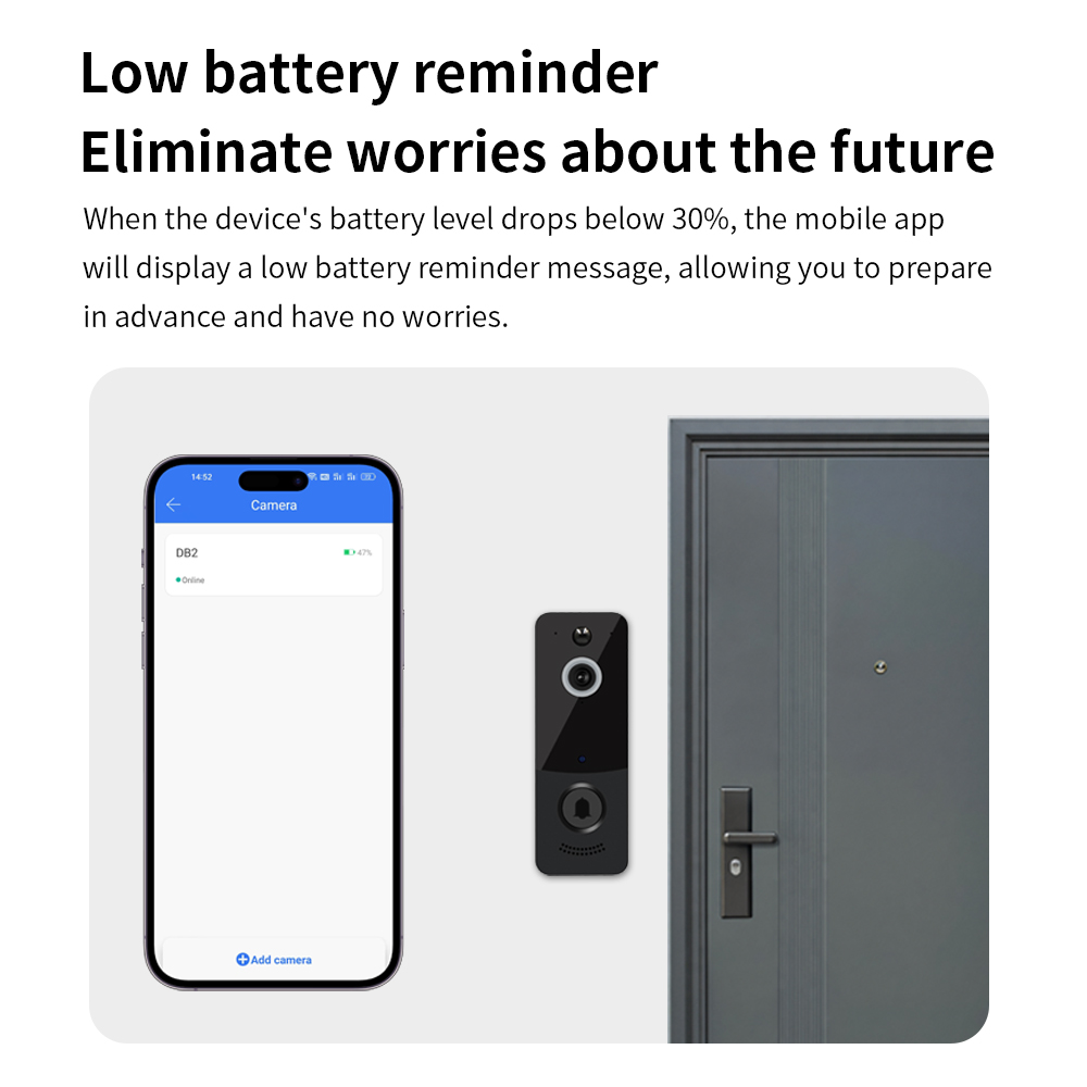 1080P WIFI Video Doorbell TTLO - Smart Home Battery Camera review and price