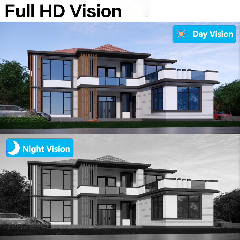 HJT,5MP,PoE,IP Security камера - Smart Home Microsoft review and price