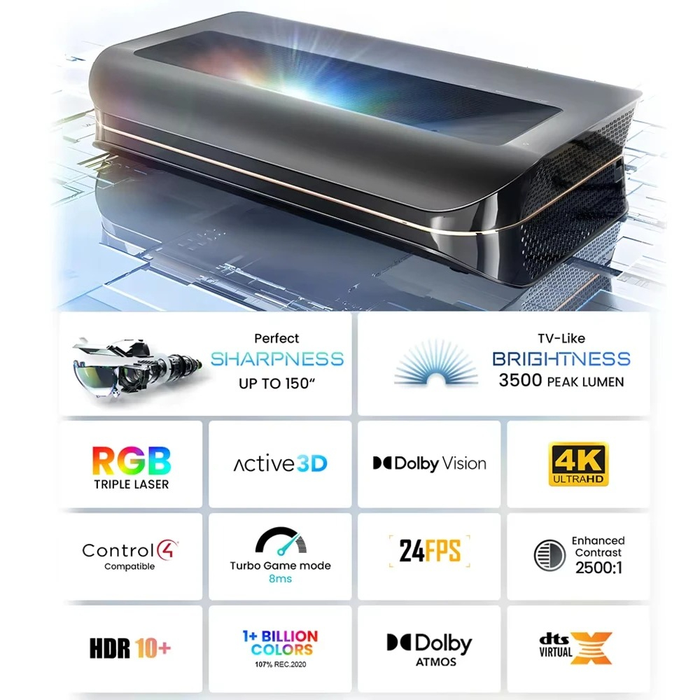 Cinema Smart TV Projector HDR1 - Smart Home Theater review and price