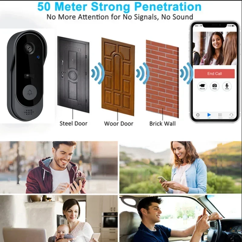 Video HD Wireless Waterproof D - Smart Home Battery Camera review and price