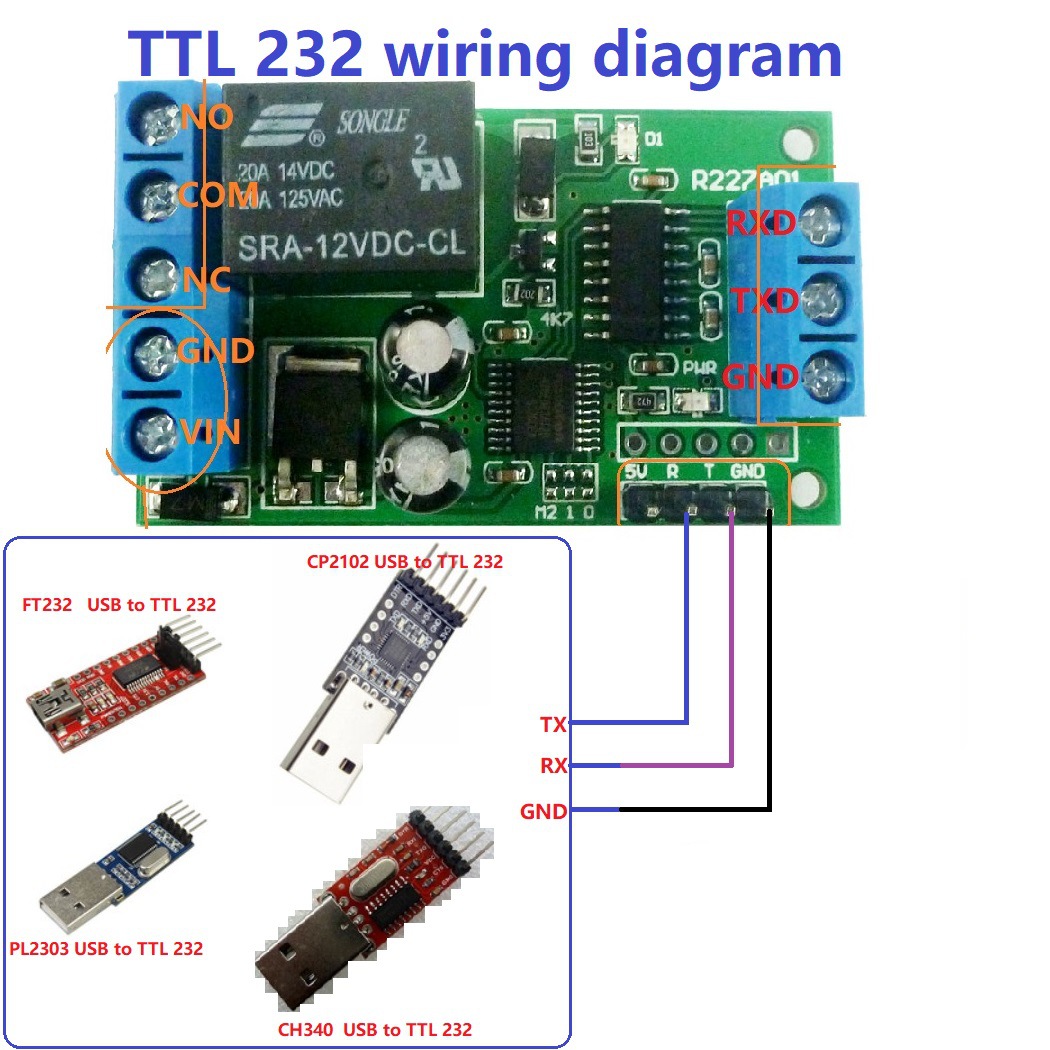 R227A01 DC 12V 2 IN 1 RS232 &  - Smart Home With Plc review and price