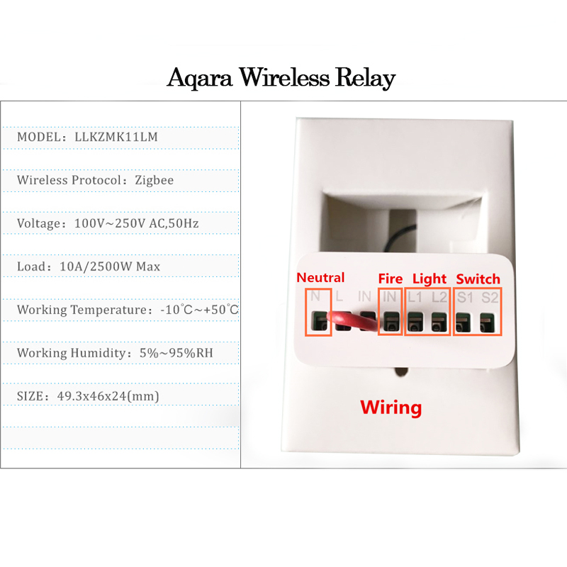 Aqara Two-Way Control Module R - Home Automation Kit review and price