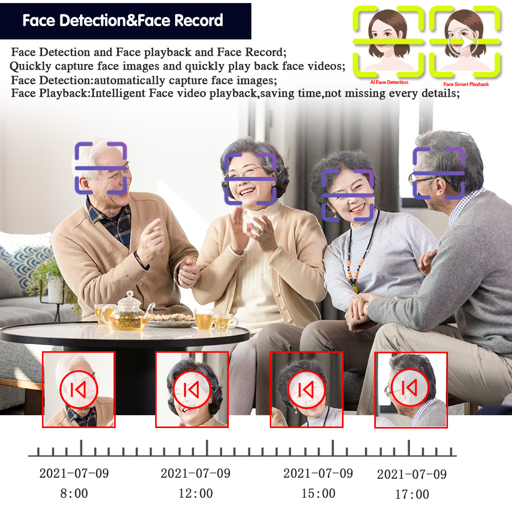4K 8MP Security CCTV DVR Smart - Smart Home Microsoft review and price