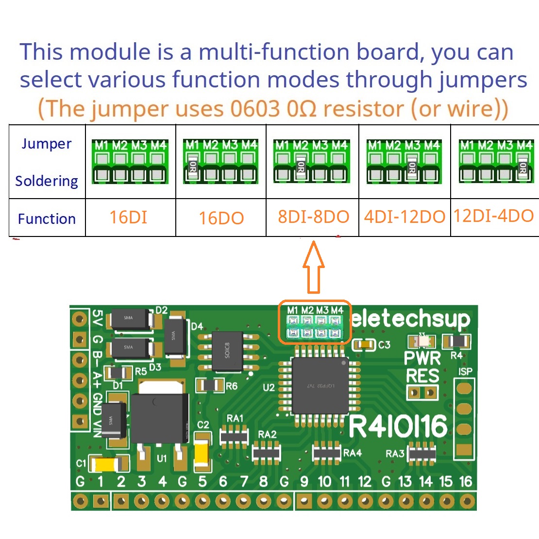 for Arduino ESP32 ESP8266 PLC  - Smart Home With Plc review and price