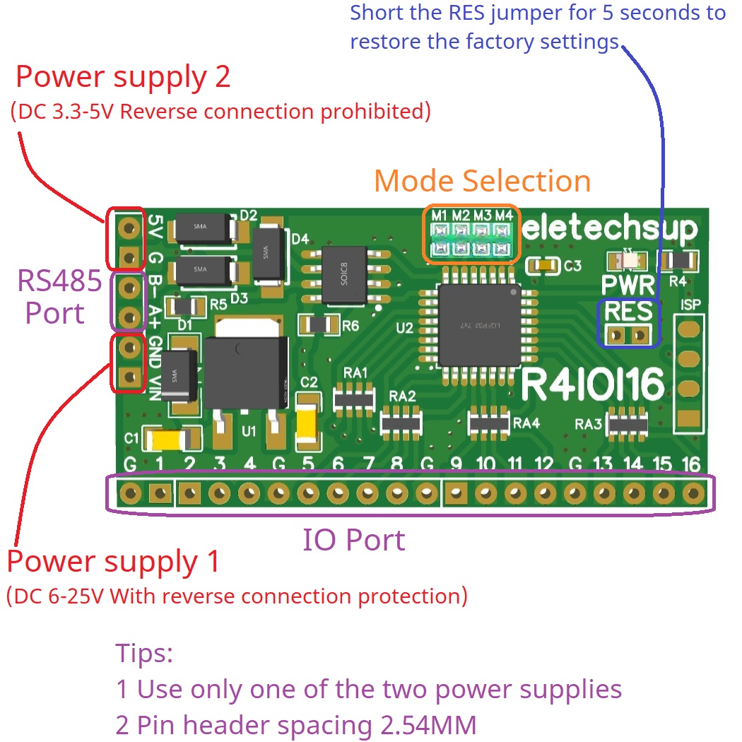 for Arduino ESP32 ESP8266 PLC  - Smart Home With Plc review and price