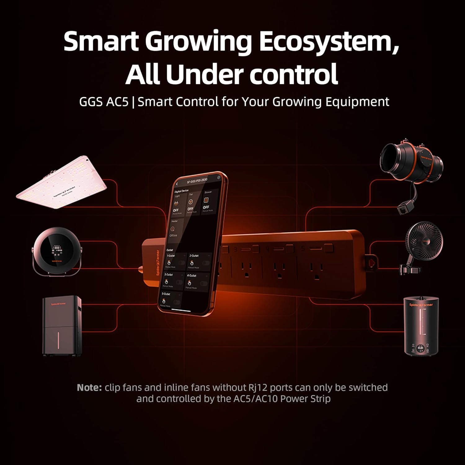 Spider Farmer 5 AC Smart APP-B - Smart Power Strip review and price