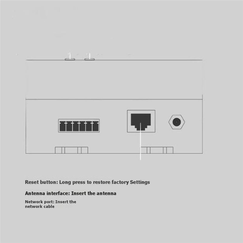 B23B Tuya Smart PLC Zigbee Wir - Smart Home With Plc review and price