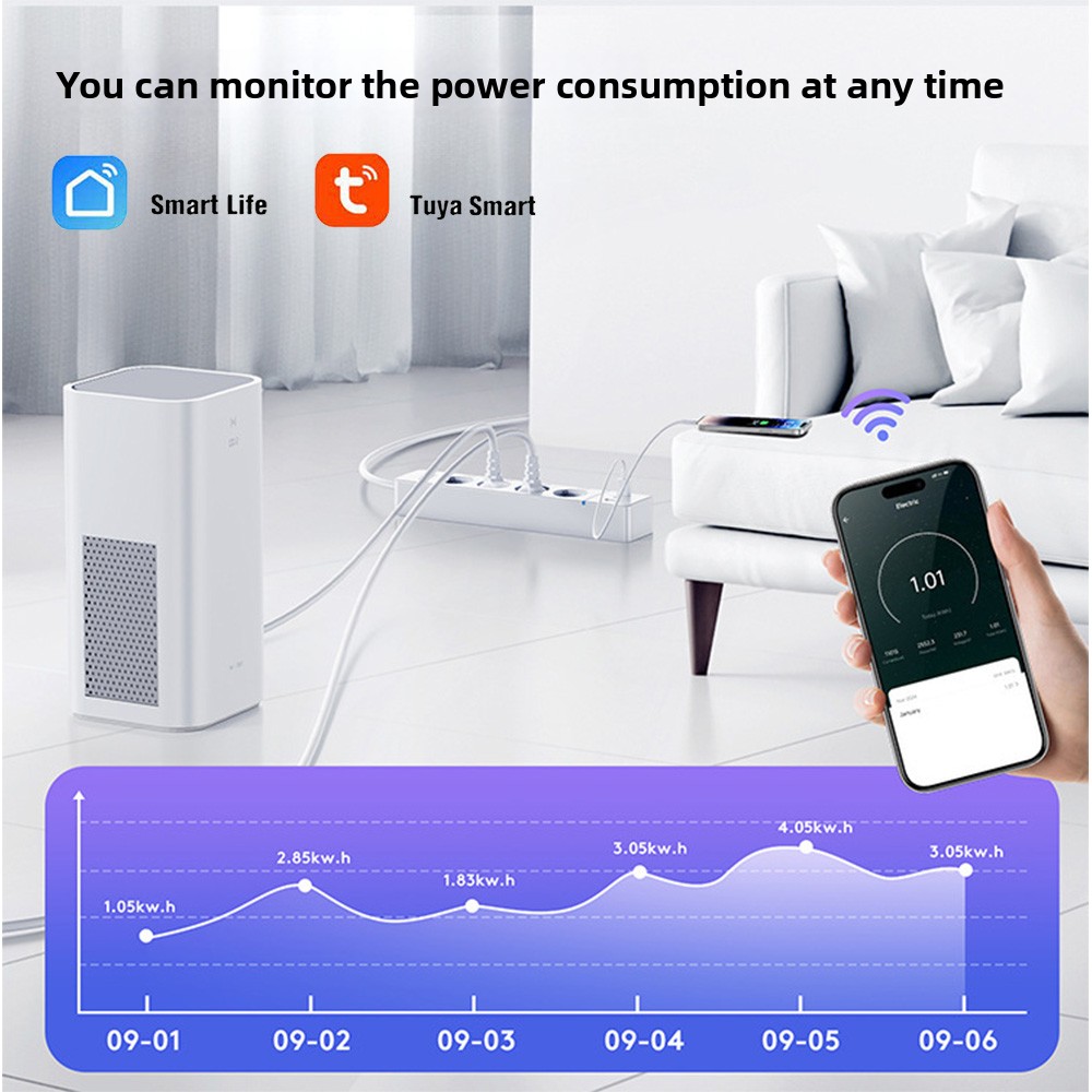LELLKI WiFi Socket 2A1C PD30W  - Smart Power Strip review and price
