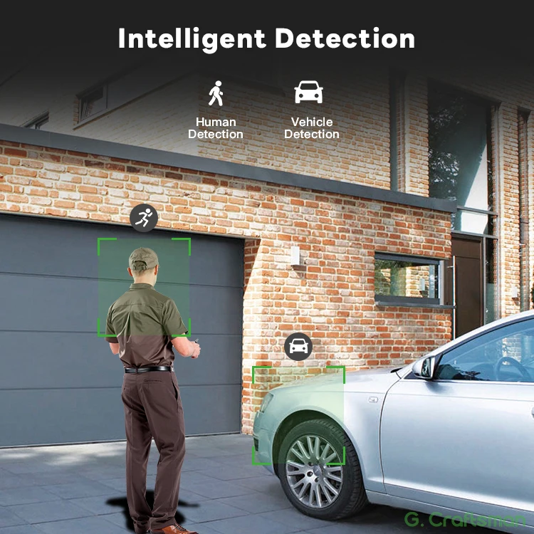 2026 New GX-DFD-M5C 5MP CMOS S - Security Ip Camera review and price