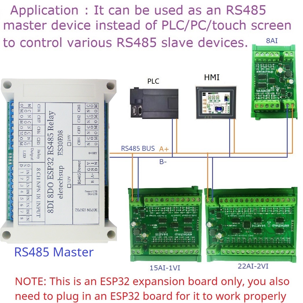 ESP32 8CH Programmable Relay M - Smart Home With Plc review and price