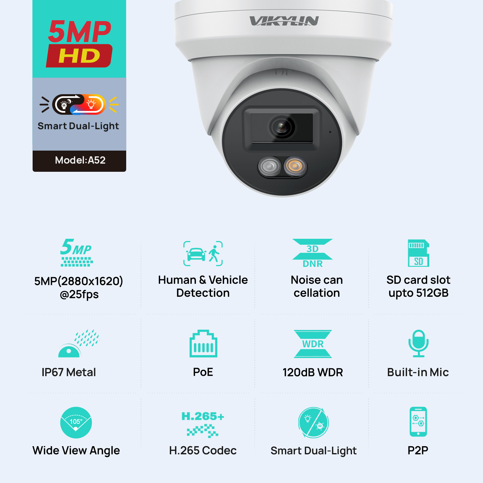 VIKYLIN 5MP IP Security Camera - Smart Home Microsoft review and price