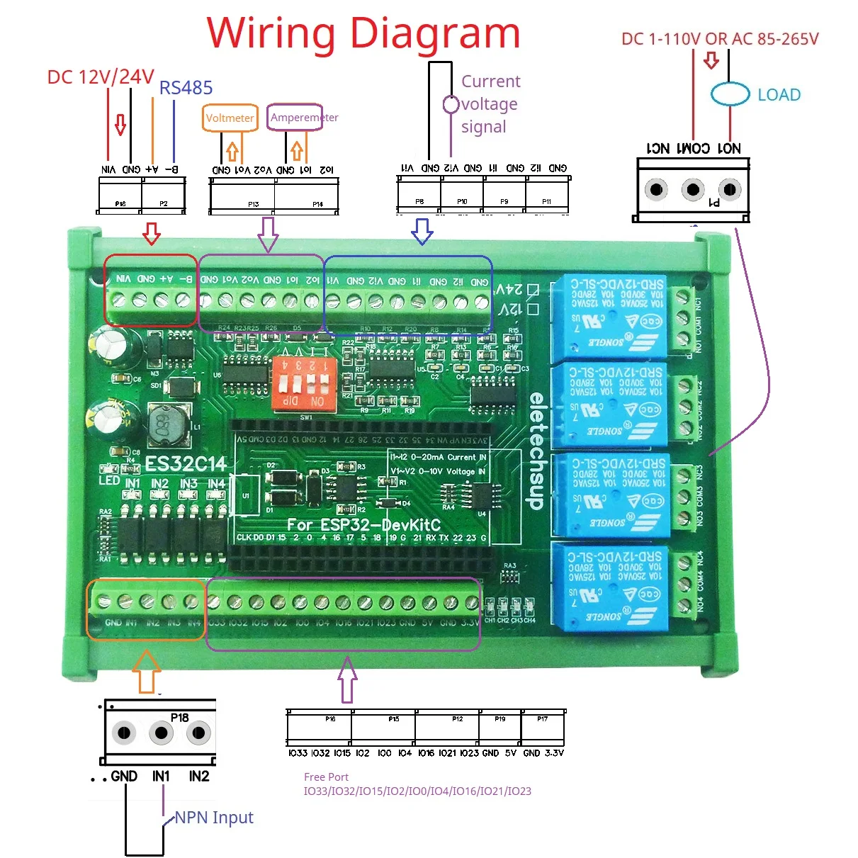 High-Quality ESP32 Expansion B - Smart Home With Plc review and price