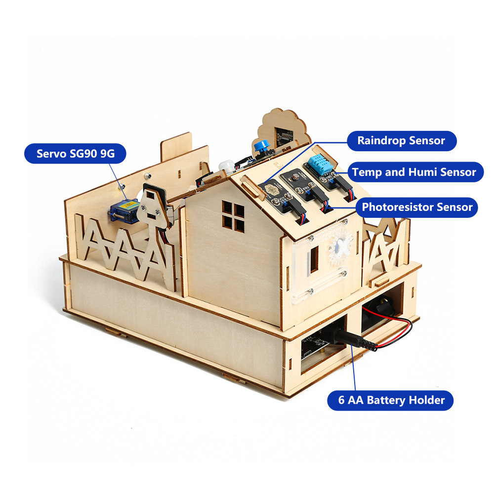 ACEBOTT DIY Smart Home Kit for - Home Automation Kit review and price