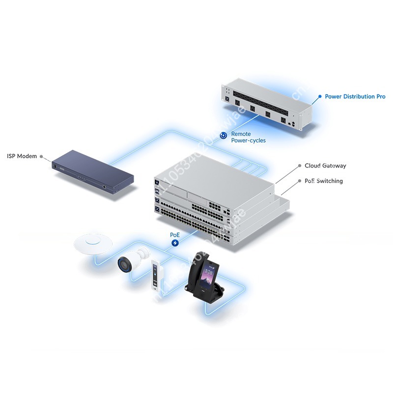 SmartPower USP-PDU-Pro HD Smar - Smart Power Strip review and price