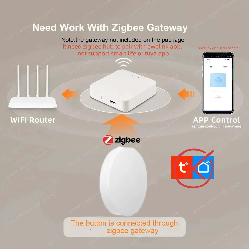 Zigbee Scene Button Push Switc - Smart Home Z Wave review and price