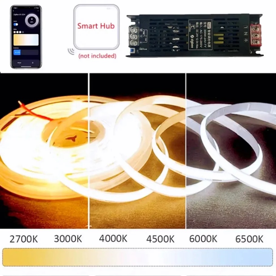 DC24V Tuya Zigbee LED Power Tr - Smart Power Strip review and price