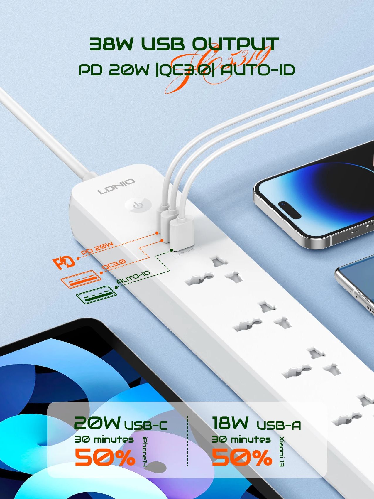 LDNIO 2500W Power Strip with 5 - Smart Power Strip review and price